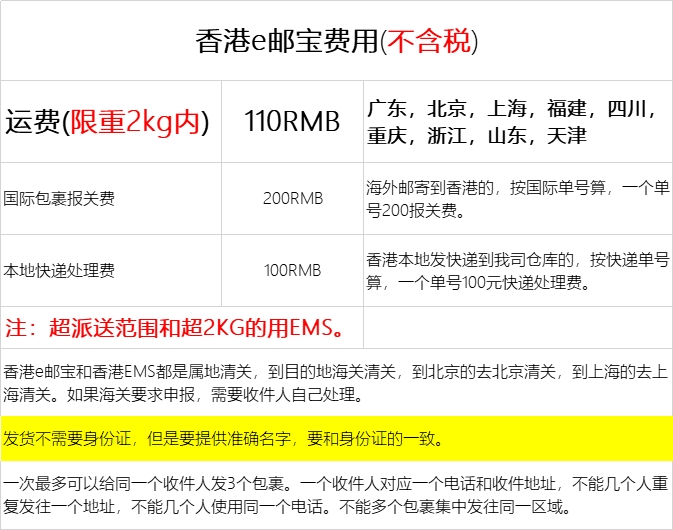 香港直郵內地價格